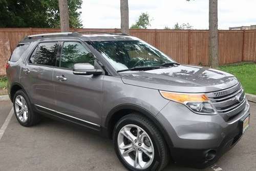 2014 Ford Explorer AWD All Wheel Drive Limited SUV for sale in Tacoma, WA