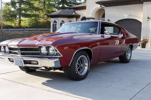 '69 Chevelle 572ci Crate Engine for sale in Beckley, WV