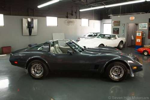 1981 Corvette Excellent Condition for sale in Knoxville, TN