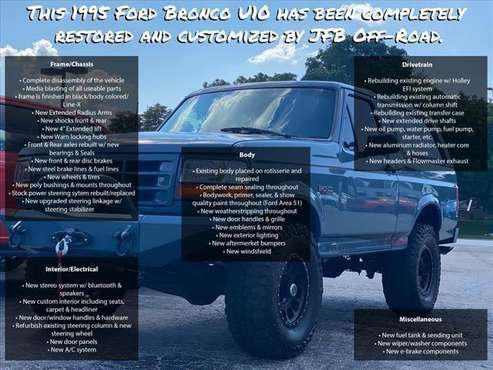 1995 Ford Bronco U10 for sale in IL