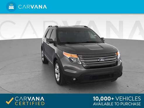 2015 Ford Explorer Limited Sport Utility 4D suv GRAY - FINANCE ONLINE for sale in Round Rock, TX