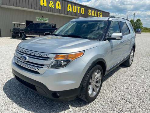 2012 FORD EXPLORER LIMITED - - by dealer - vehicle for sale in Somerset, KY