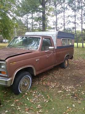 1985 Ford 150 4x4 for sale in Park Rapids, MN