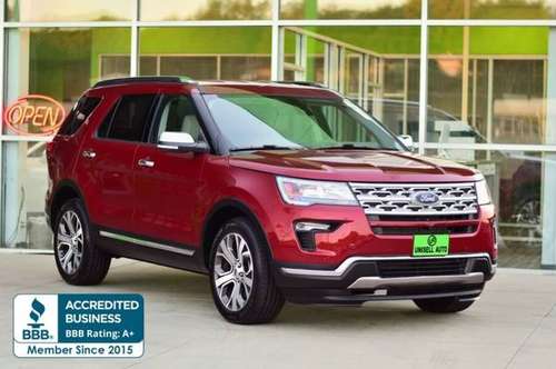 2019 Ford Explorer Limited AWD 4dr SUV 17, 591 Miles for sale in Bellevue, NE