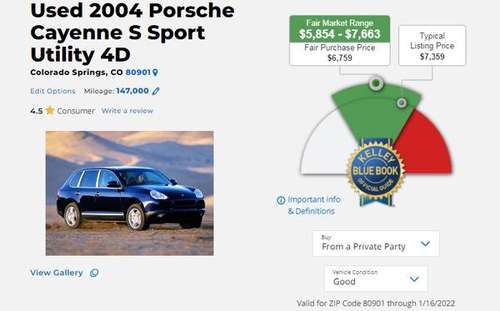 2003 Porsche Cayenne S for sale in Peyton, CO