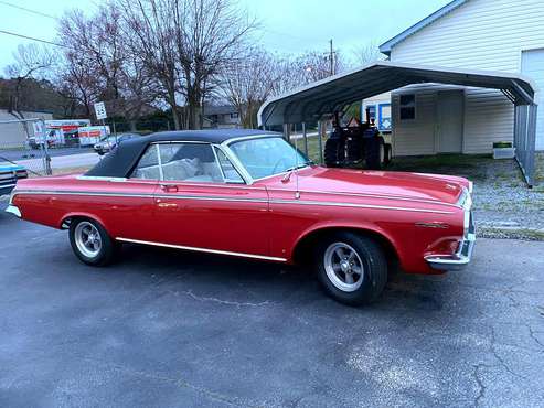 1963 Dodge Polara for sale in Greenville, NC