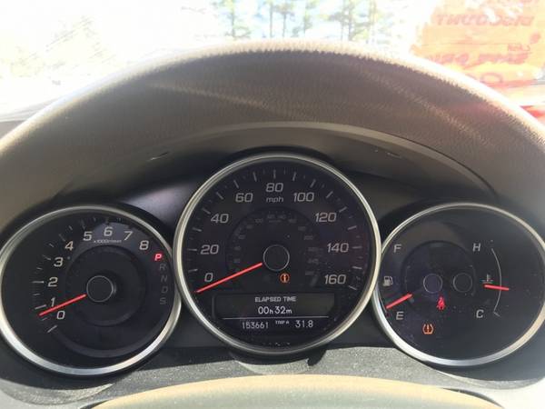 2009 Acura RL $2000 DOWN(OAC) for sale in Lancaster , SC – photo 17