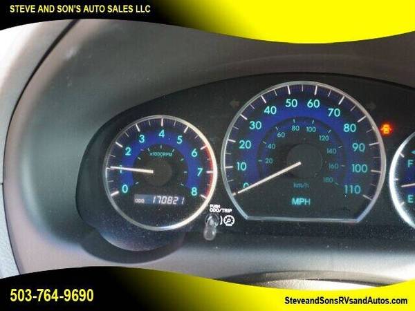 2006 Toyota Sienna XLE 7 Passenger AWD 4dr Mini Van - cars & trucks... for sale in Happy valley, OR – photo 18