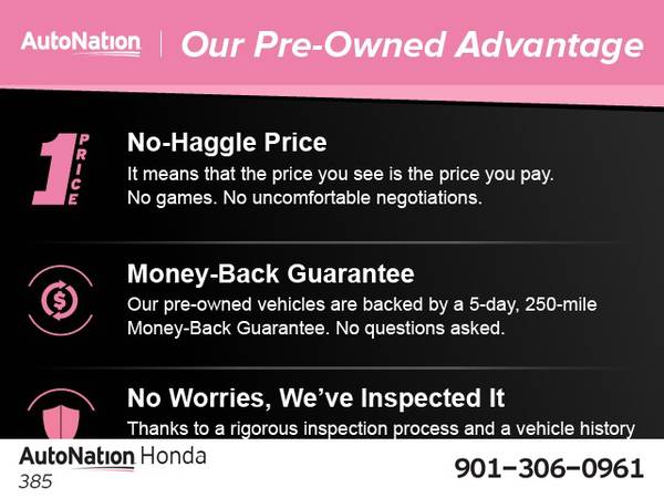 2012 Honda Fit SKU:CS008389 Hatchback - cars & trucks - by dealer -... for sale in Memphis, TN – photo 4