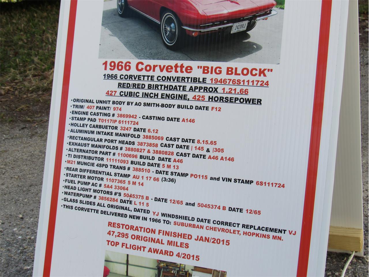 1966 Chevrolet Corvette for sale in Sarasota, FL – photo 59