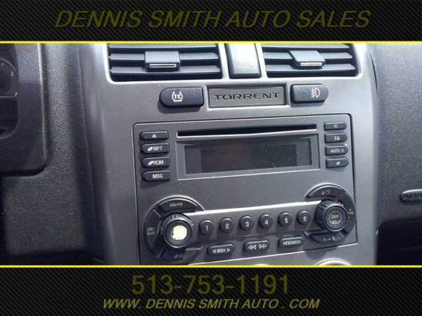2006 Pontiac Torrent Sport - cars & trucks - by dealer - vehicle... for sale in AMELIA, OH – photo 19