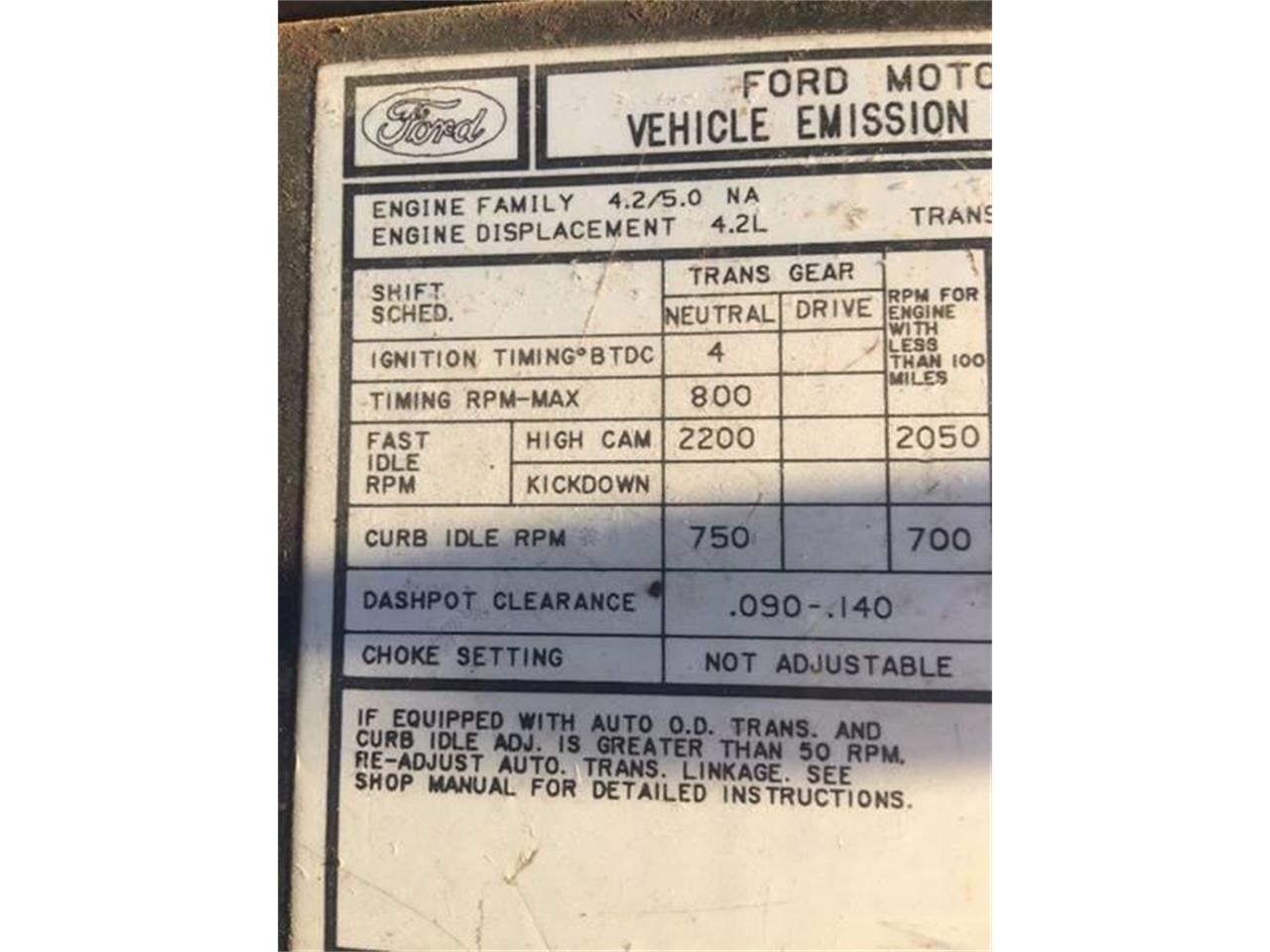 1981 Ford F100 for sale in Shenandoah, IA – photo 24