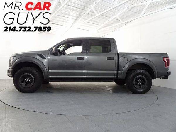 2018 Ford F-150 F150 F 150 Raptor Rates start at 3.49% Bad credit... for sale in McKinney, TX