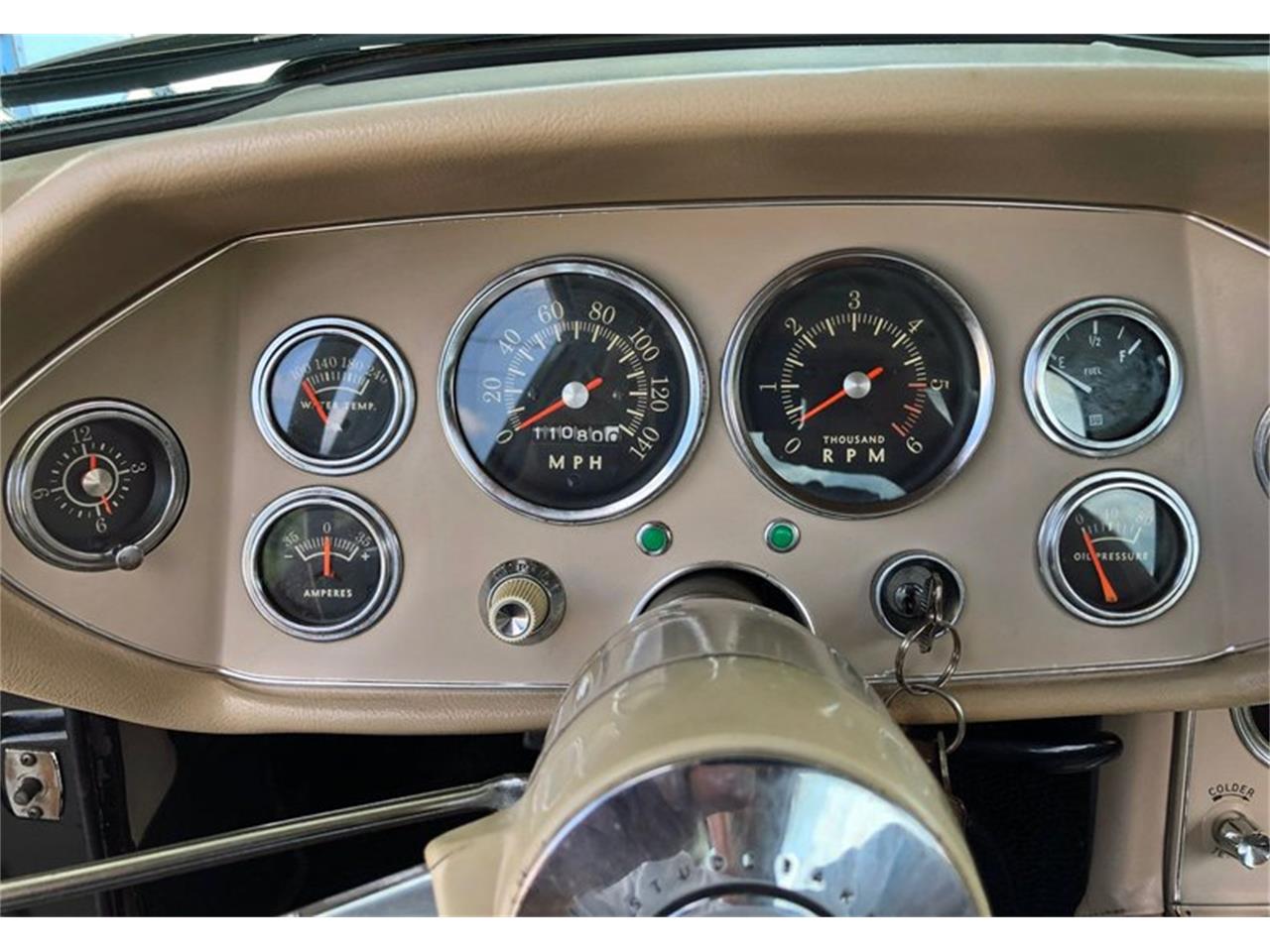 1963 Studebaker Avanti for sale in West Chester, PA – photo 66