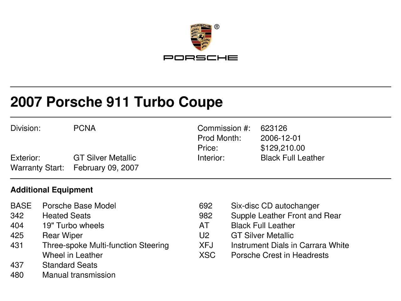 2007 Porsche 911 for sale in Valley Stream, NY – photo 57