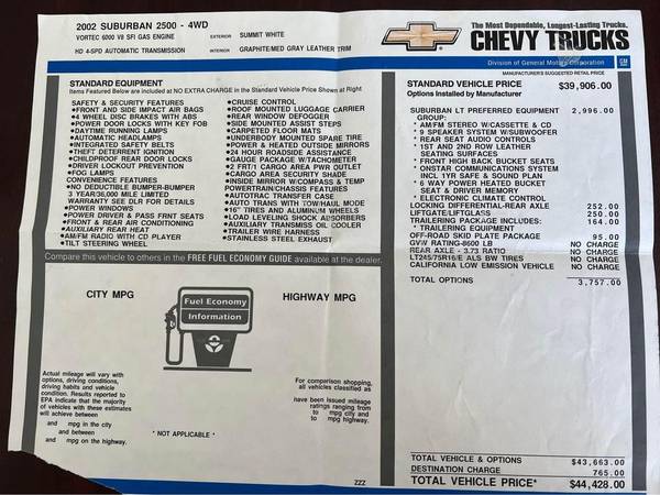 2002 Chevy Suburban LT 2500 4x4 for sale in Newbury Park, CA