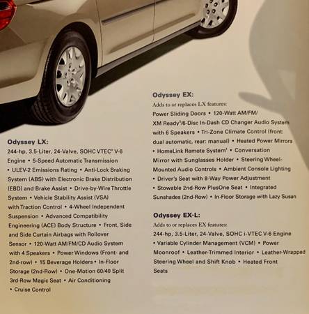 2006 Honda Odyssey EX-L for sale in Souderton, PA – photo 14