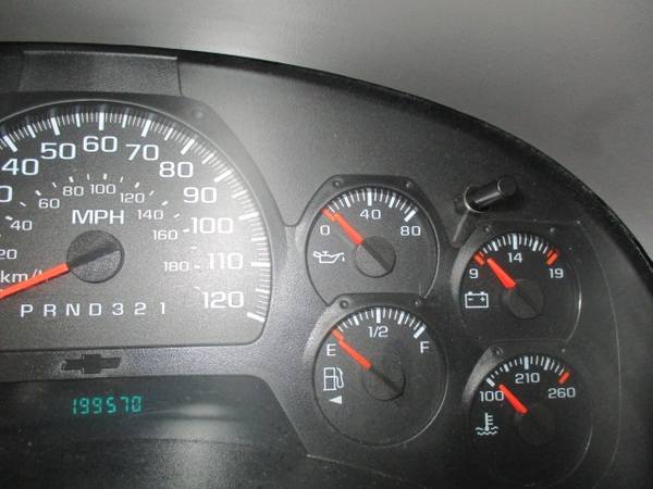 2007 Chevrolet TrailBlazer 4WD 4dr LS for sale in Wadena, MN – photo 10