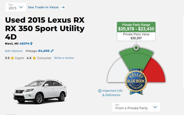 2015 Lexus RX RX 350 Sport Utility 4D - cars & trucks - by owner -... for sale in Novi, MI – photo 9