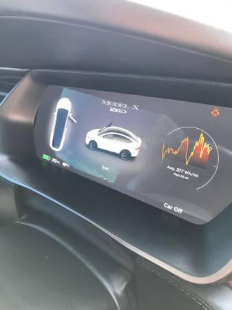 2018 Tesla Model X 100D for sale in Colorado Springs, CO – photo 7