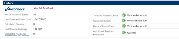 2011 Mitsubishi Outlander Sport AWD SUV Zero Problems Warranty 141k... for sale in Cleveland, OH – photo 22