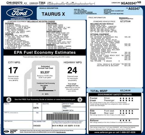 2009 Ford Taurus X Crossover SUV with Three Rows of Seating - cars &... for sale in Burbank, IL – photo 16