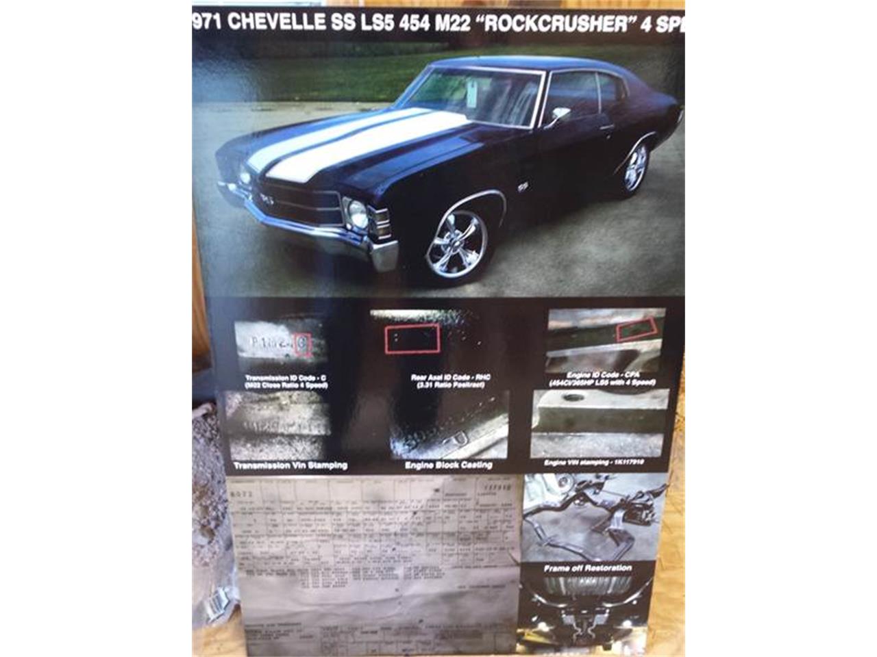 1971 Chevrolet Chevelle for sale in Clarksburg, MD – photo 31