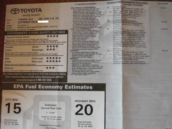 2012 Toyota Tundra for sale in Pueblo West, CO – photo 13