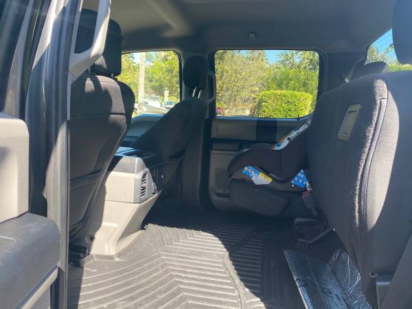 2018 F150 4x4 SuperCrew STX - cars & trucks - by owner - vehicle... for sale in Corpus Christi, TX – photo 9