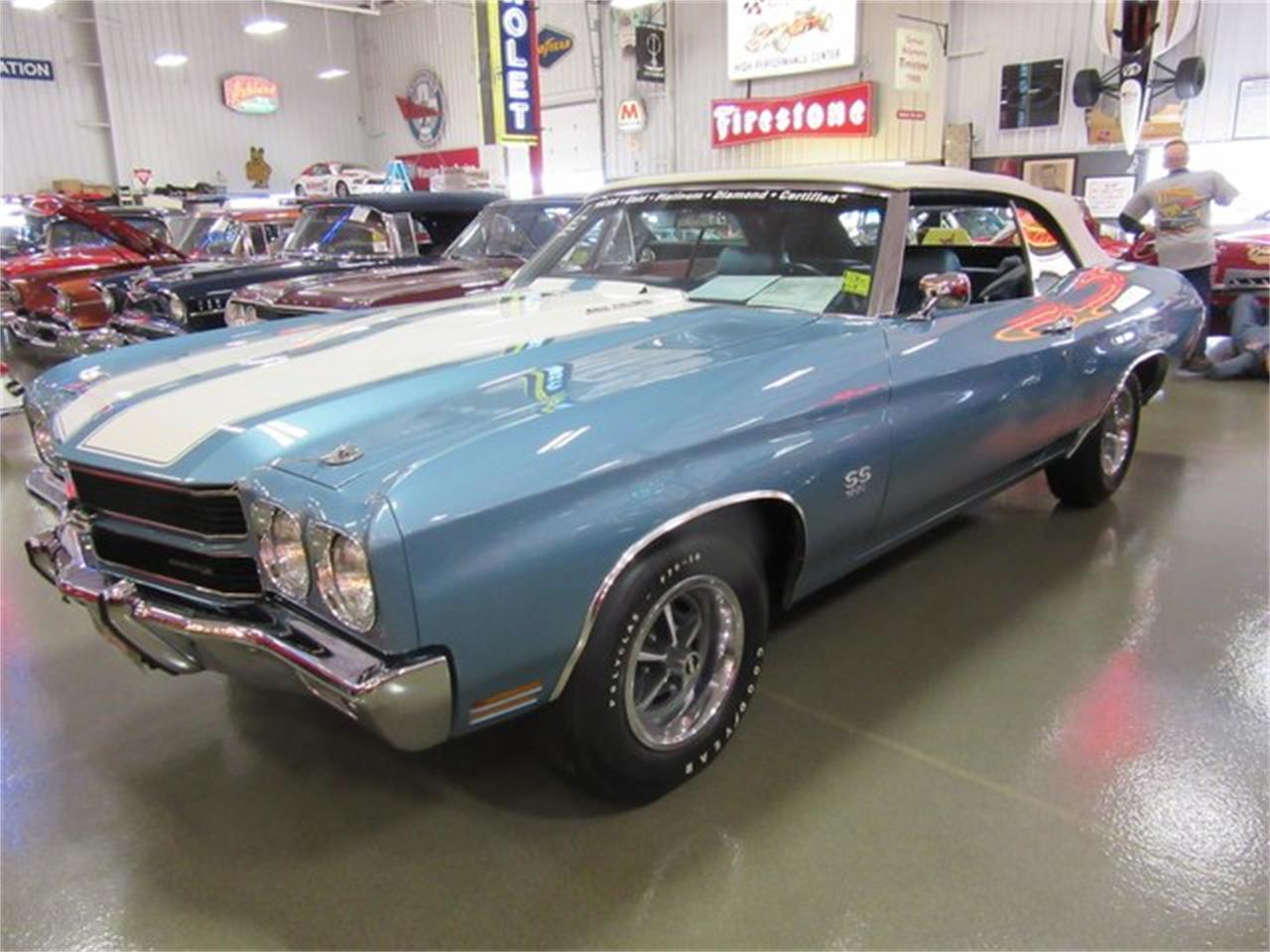 1970 Chevrolet Chevelle SS for sale in Greenwood, IN – photo 7