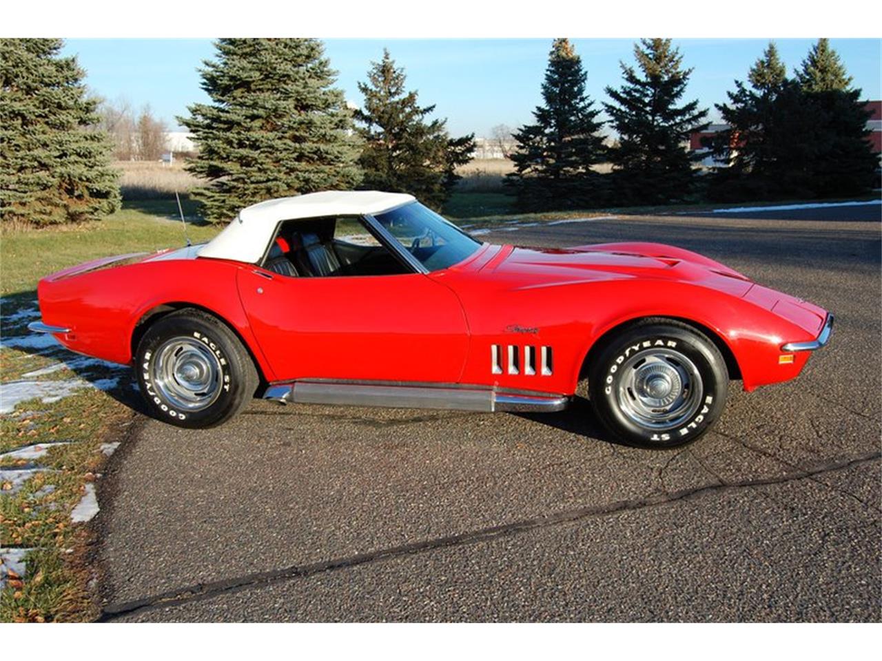 1969 Chevrolet Corvette for sale in Rogers, MN – photo 6