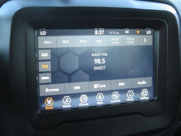 2021 Jeep Renegade Latitude Sport Utility 4D 4-Cyl, MultiAir for sale in Omaha, NE – photo 19