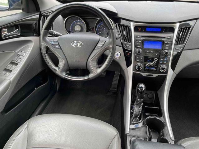 2012 Hyundai Sonata Limited for sale in Sevierville, TN – photo 27